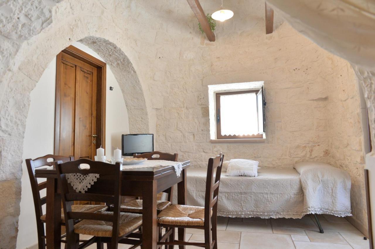I Trulli Del Nonno Michele Guest House อัลเบโรเบลโล ภายนอก รูปภาพ